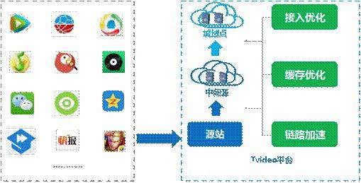 码率4000什么意思_码率4mbps是多少kbps_4k码率