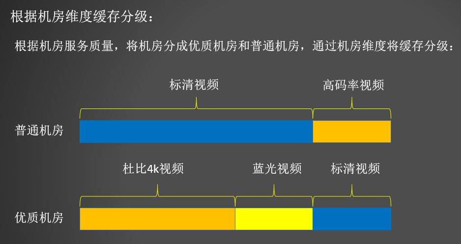 码率4mbps是多少kbps_码率4000什么意思_4k码率