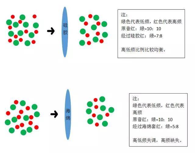 年轻人为什么不能碰hifi耳机_耳机能把人电死吗_耳机能把人听聋吗