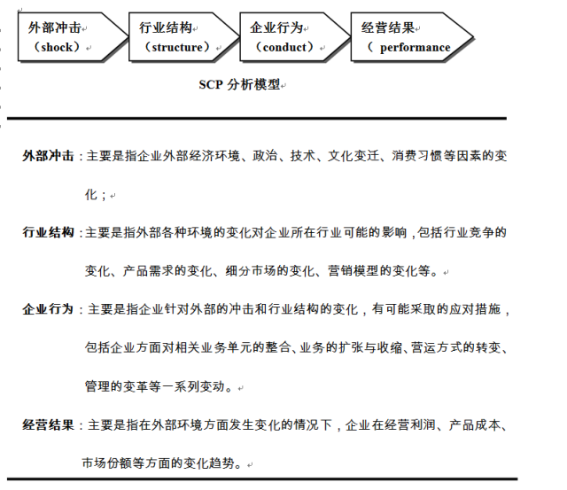 aisas消费者行为模型_消费者模型是怎样产生的_消费者模型