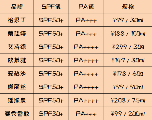 艾诗缇_艾诗缇_艾诗缇