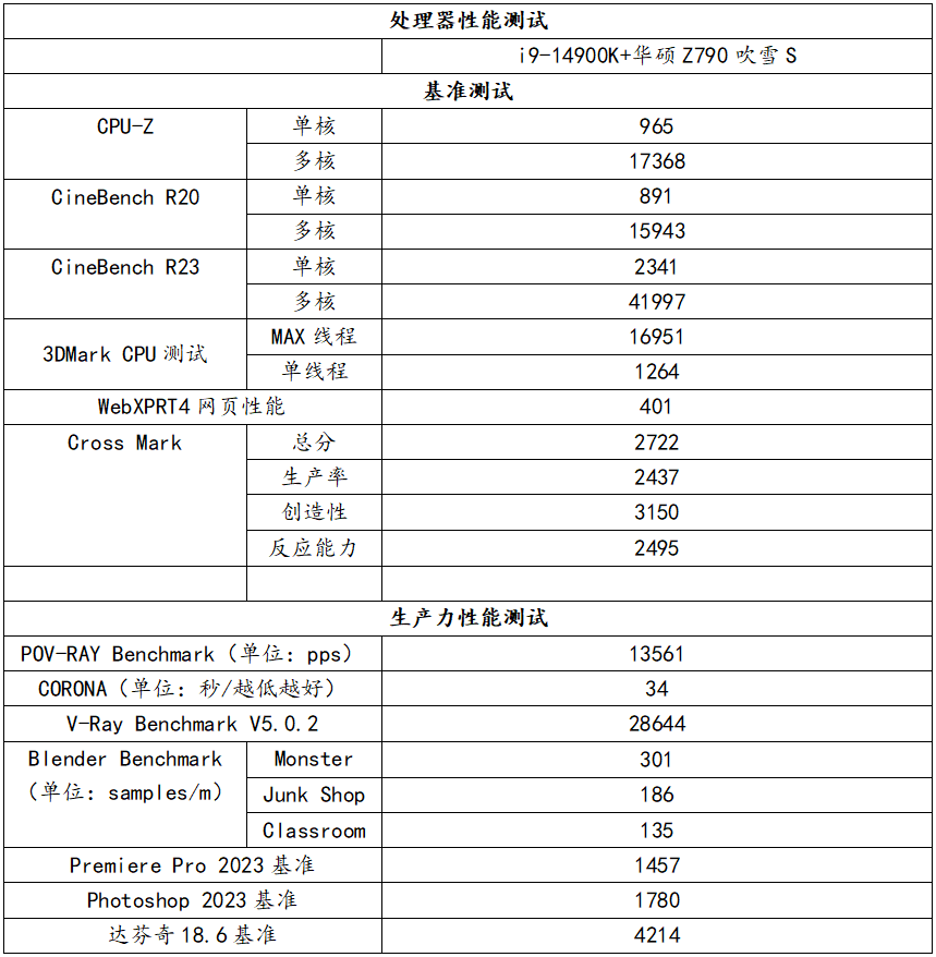 amd显卡风扇怎么调转速_amd显卡风扇转速设置_amd显卡风扇调速