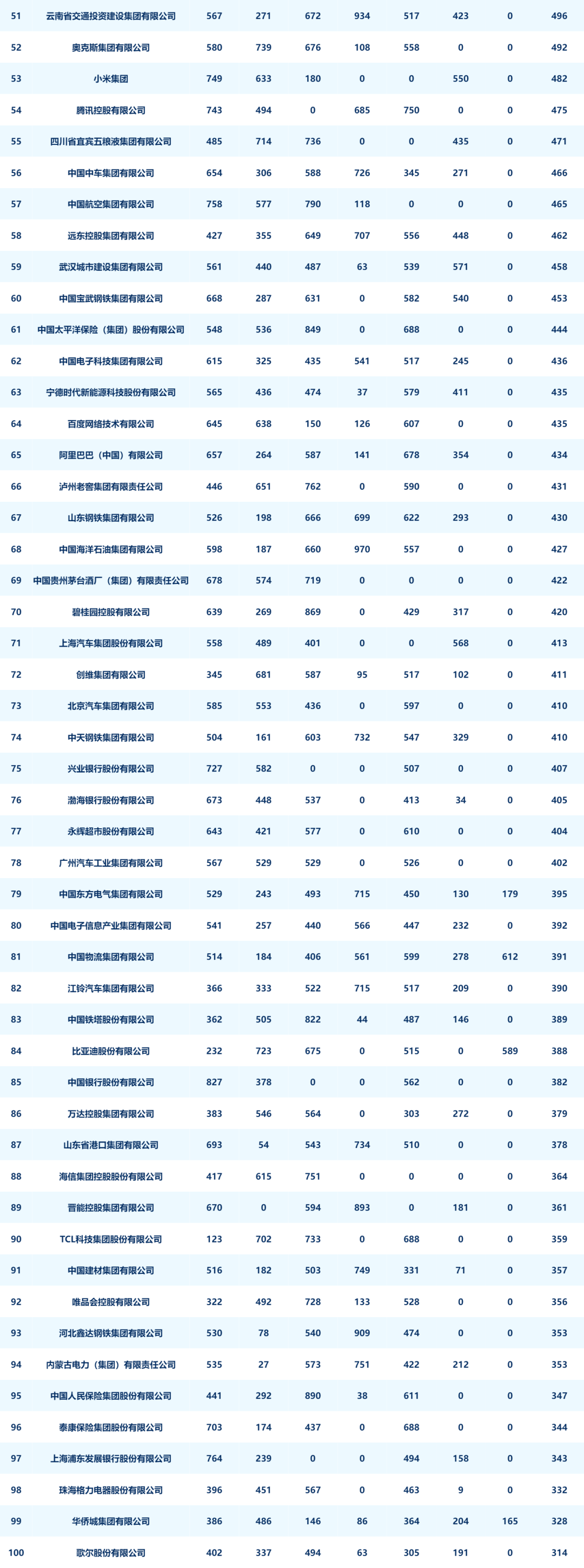 谨防安全视频号数据_视频谨防安全数据号是什么_视频谨防安全数据号怎么弄