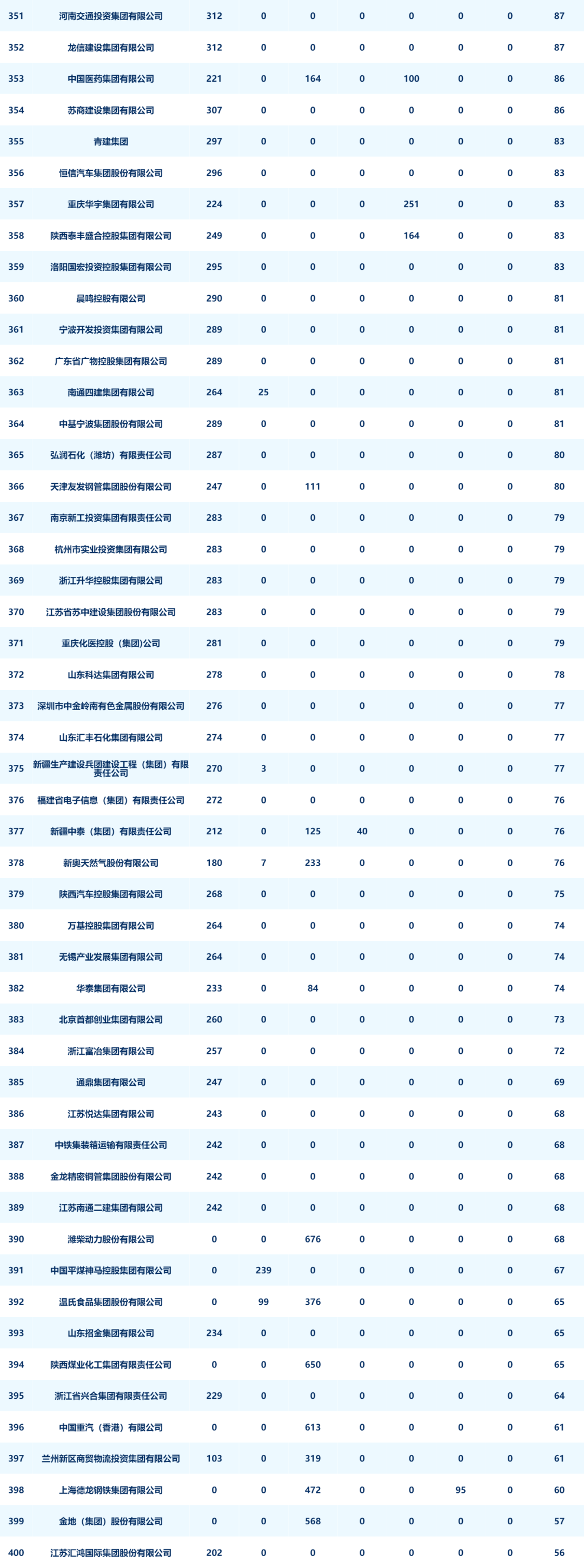 视频谨防安全数据号是什么_视频谨防安全数据号怎么弄_谨防安全视频号数据