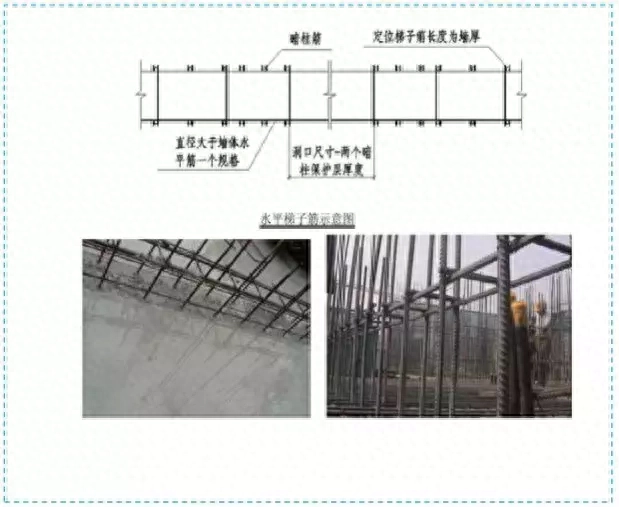 斜槎和直槎图片_直槎凸槎_直槎