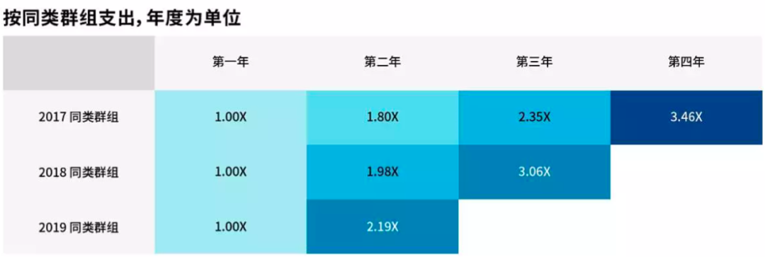 中国商家coupang选品_中国商家coupang开店_中国商家如何入驻