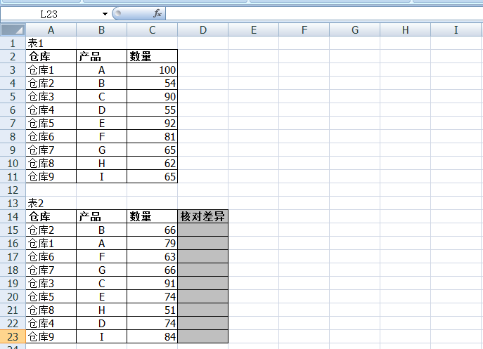 跨表格使用vlookup_跨表格使用vlookup_跨表格使用vlookup