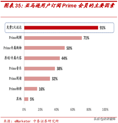 ebay是个怎样的平台_ebay平台的收款方式_ebay平台