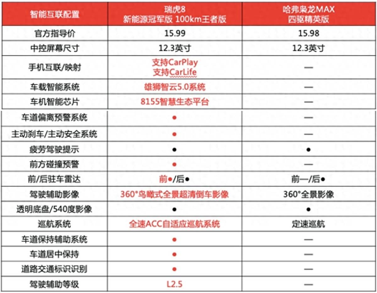 口碑最好的新能源汽车_2020新能源汽车口碑榜_新能源口碑好的车型