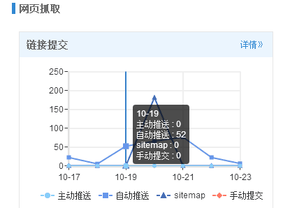 seo百度搜索点击软件_百度搜索点击软件_百度搜索引擎seo