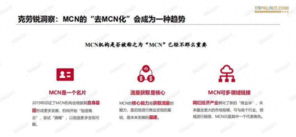 mcn运营岗位职责_mcn机构运营模式_mcn机构和代运营的区别