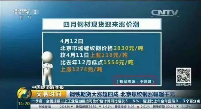 钢材价格今日报价表中钢_中钢网免费今曰看价格钢_今日钢材价格免费看-中钢网