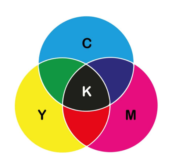 rgb颜色在线查询_rgb颜色在线转cmyk_rgb颜色在线转换