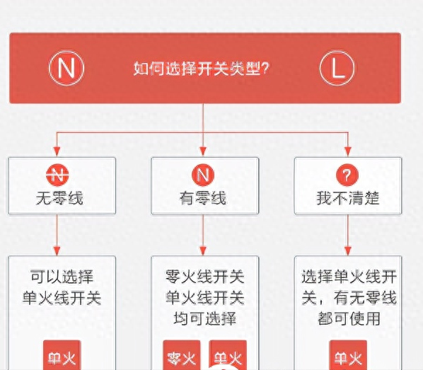 小米小爱音响使用说明书_小米小爱音箱怎么用使用说明_小米小爱音箱的用法