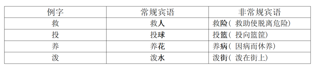 折扣率是什么意思-“打折”的含义及其相关表达_80楼网赚论坛|80楼网创