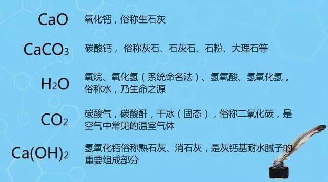 氧化钙是什么梗-【技术贴】如何解决耐水腻子难打磨的梗？_80楼网赚论坛|80楼网创