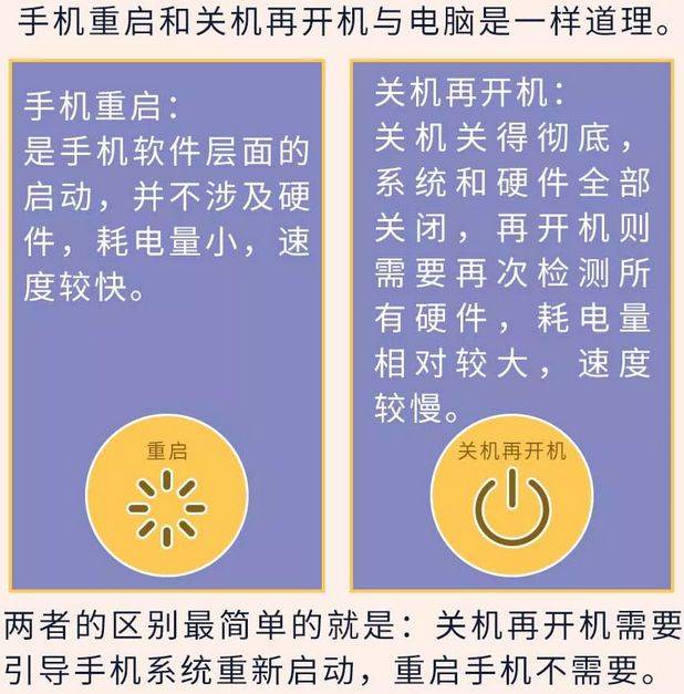 美国手机号码格式-为什么手机号码是11位？ 关于手机号，那些你不知道的事_80楼网赚论坛|80楼网创