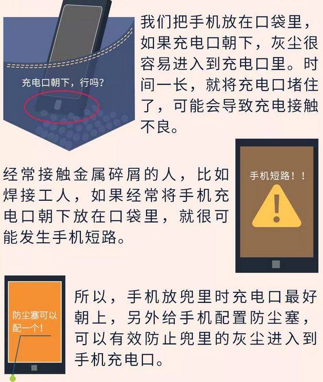 美国手机号码格式-为什么手机号码是11位？ 关于手机号，那些你不知道的事_80楼网赚论坛|80楼网创