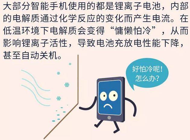 美国手机号码格式-为什么手机号码是11位？ 关于手机号，那些你不知道的事_80楼网赚论坛|80楼网创