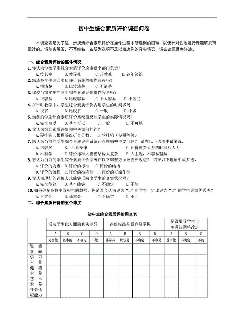 效度分析怎么做-问卷需要做信度和效度评价吗？——兼谈高考试卷_80楼网赚论坛|80楼网创