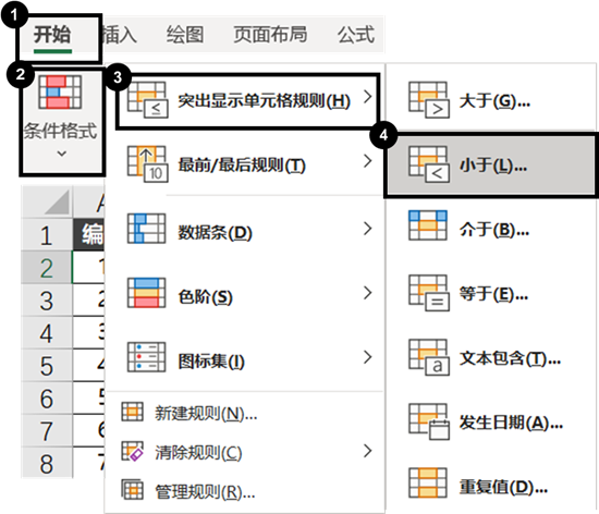 突出显示单元格规则-单元格颜色填充问题，看这一篇就够了_80楼网赚论坛|80楼网创