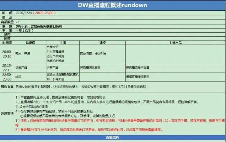 直播脚本策划_脚本策划直播怎么做_脚本策划直播怎么写