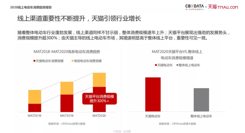 中国海外电商平台排名_海外电商平台排行榜前十名_海外电商app有哪些