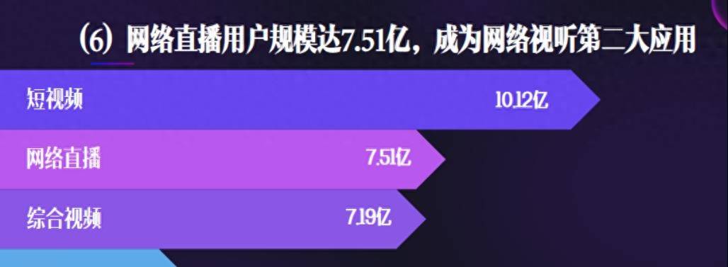 2019抖音大数据报告_2022年抖音大数据报告_《2021抖音数据报告》