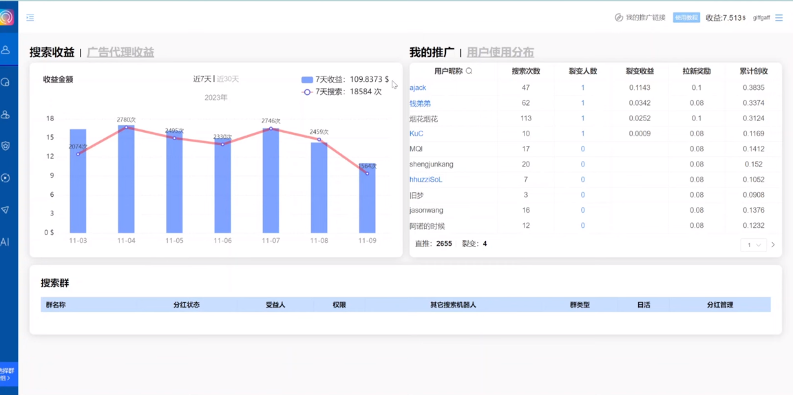 （8221期）独家技巧！电报运营新风口，免费发送器+会员技巧，赚钱就是这么简单！_80楼网创