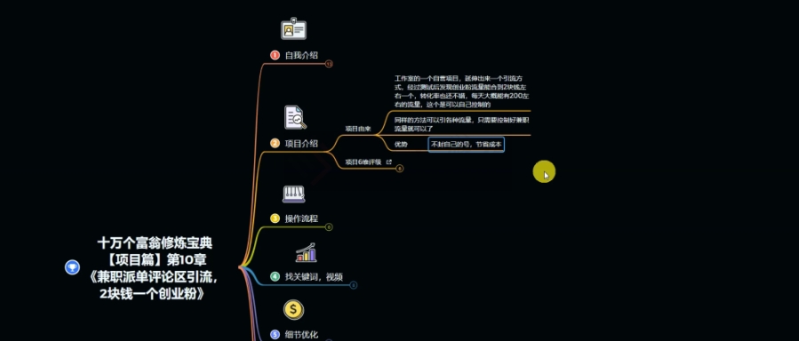 十万个富翁修炼宝典之11.兼职派单评论区引流，2块钱一个创业粉_94轻创网