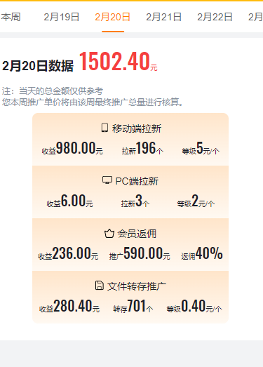 （9293期）2024目前网上最火短剧机器人做法，自动搜索发剧 自动更新资源 自动分享资源_94轻创网