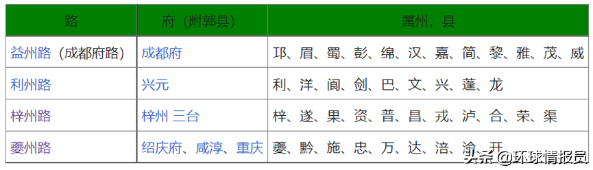重庆省考报名时间2024_重庆哪个省_重庆省会是哪个城市