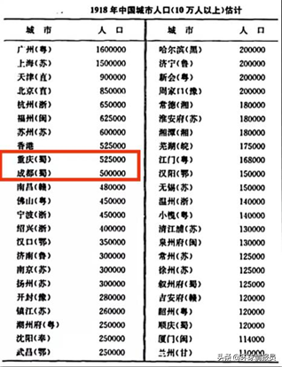 重庆哪个省_重庆省考报名时间2024_重庆省会是哪个城市