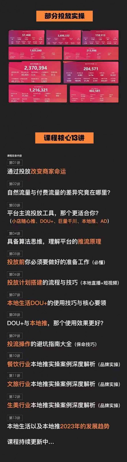 本地同城推核心方法论，本地同城投放技巧快速掌握运营核心（16节课）_80楼网创