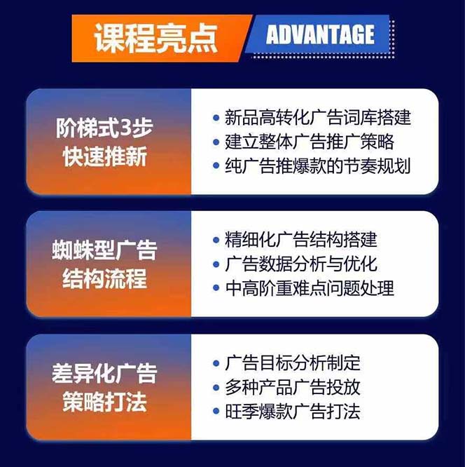 亚马逊VC账号核心玩法，拆解产品模块运营技巧，提升店铺GMV，提升运营利润