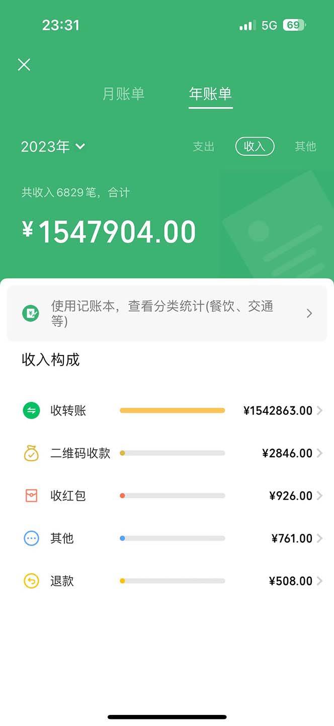 （12192期）7天收了2.7万，小红书咸鱼无脑操作，每单利润500至3000