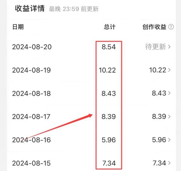 公众号引流创业粉，学会这个方法，你也能月入30000+ (陪跑项目)