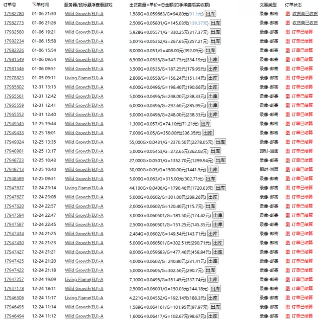 游戏自动搬砖，轻松日入1000+ 小白轻松上手