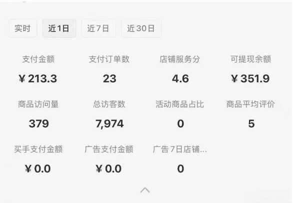 （15489期）小红书虚拟店铺0-1变现完整体系：卖学科类虚拟资料，一天一两百块，很稳定
