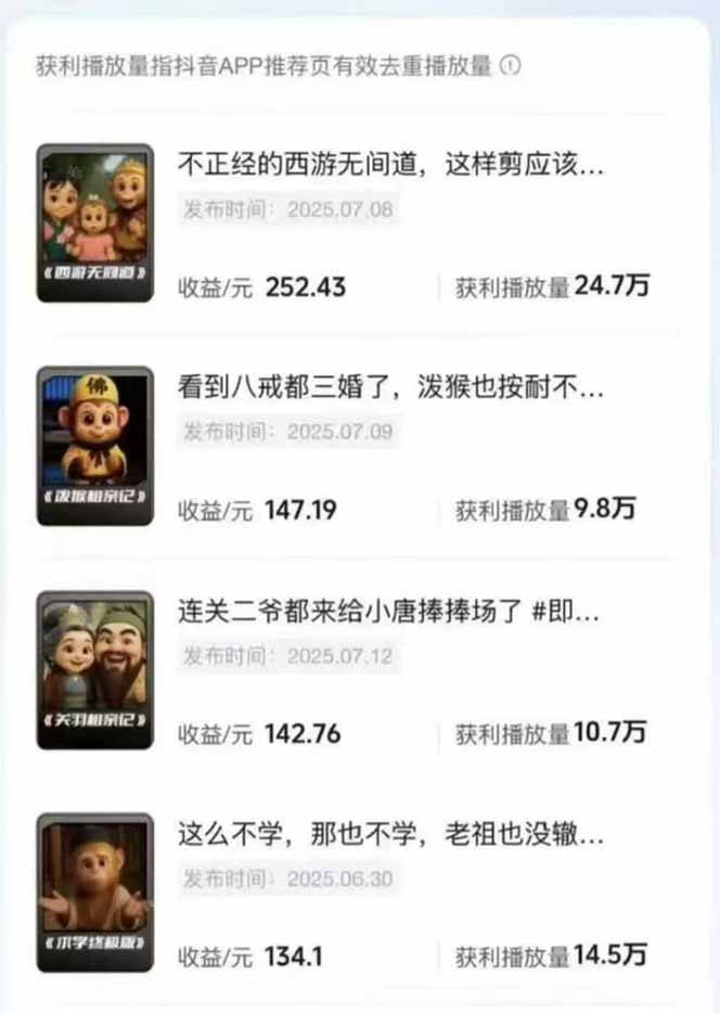 （16023期）潮式无厘头短视频变现课：起号出号/完播收益/分成计划/商单接洽，月入2万+