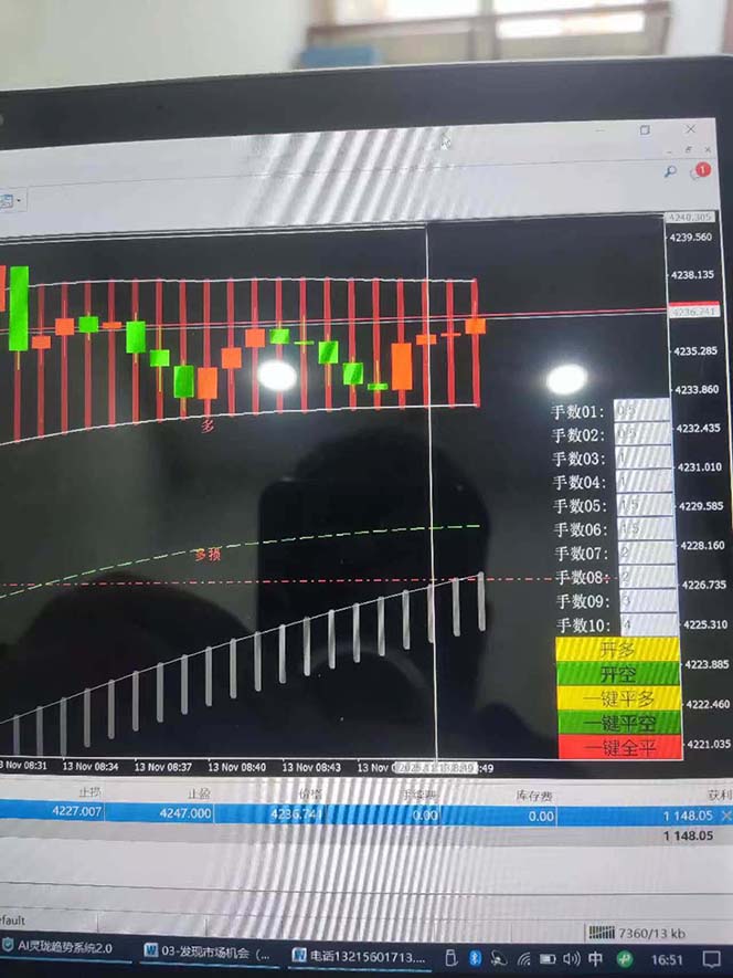 （16634期）海外美金AI掘金项目，200U可入门槛，一天一单即可，每天1000-2000很轻松！