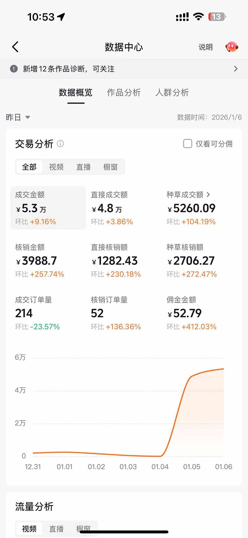 （17052期）带货天花板赛道，抖音团购达人0成本月入3000+!轻松赚