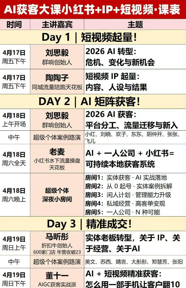（18264期）2026AI获客大课深圳站：4月17日-19日3天2夜拆透小红书+IP+短视频，老板操盘手必来