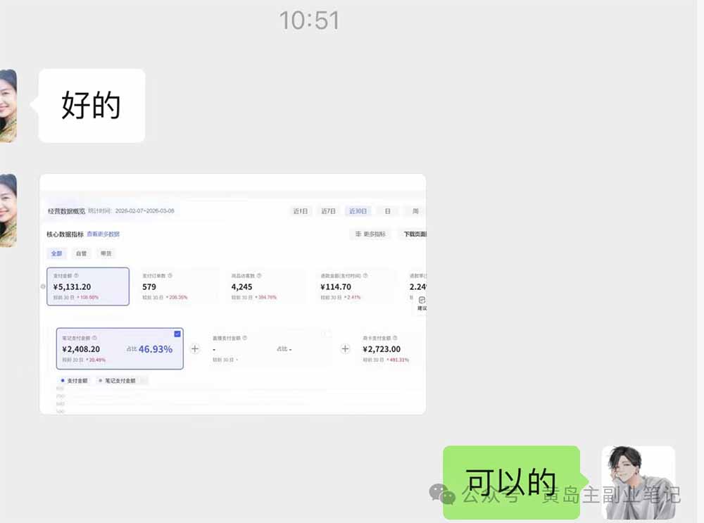 （18270期）黄岛主小红书AI考题项目训练营1.0+2.0：从选品到店铺，一套方法通吃所有行业，单天变现500+