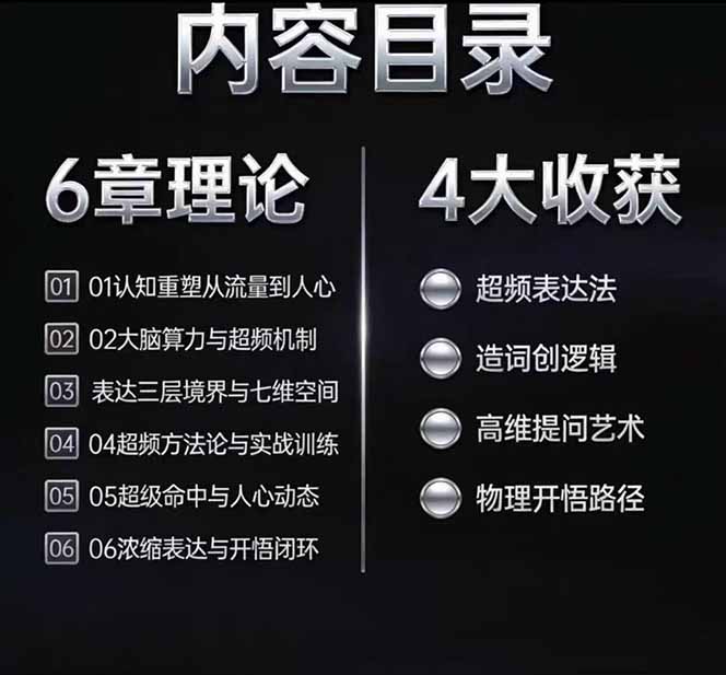 （18970期）马大个高维表达全套实战课，跳出普通口才教学，大脑超频训练打造原创思想IP体系