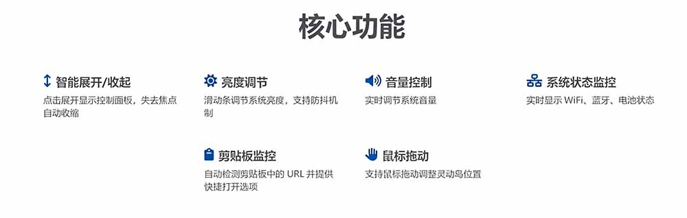 （19104期）Windows也能拥有桌面灵动岛！现代化的系统控制中心，让你的电脑多个黑刘海，PyIsland