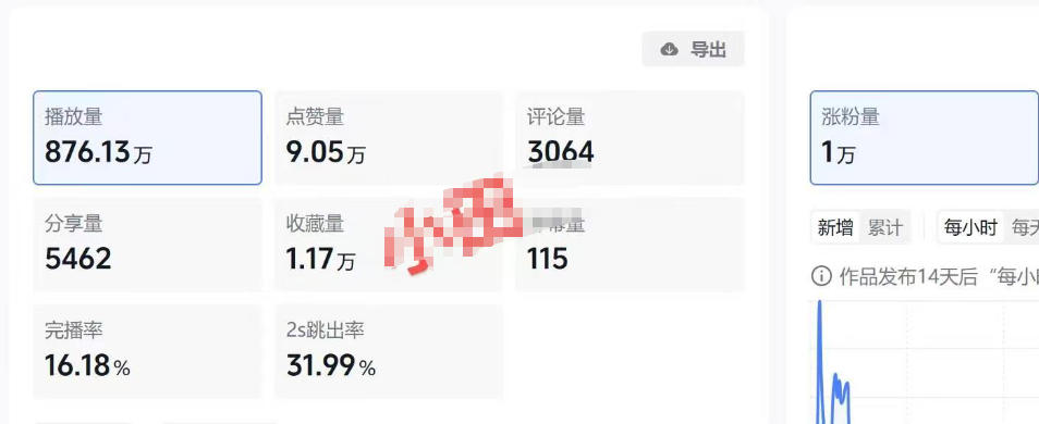 （19648期）30W粉博主亲授AI农村治愈动画短视频赛道变现：60条作品起号×单条涨粉1W+×极易进精选+伙伴计划，稳定收益×日入400+