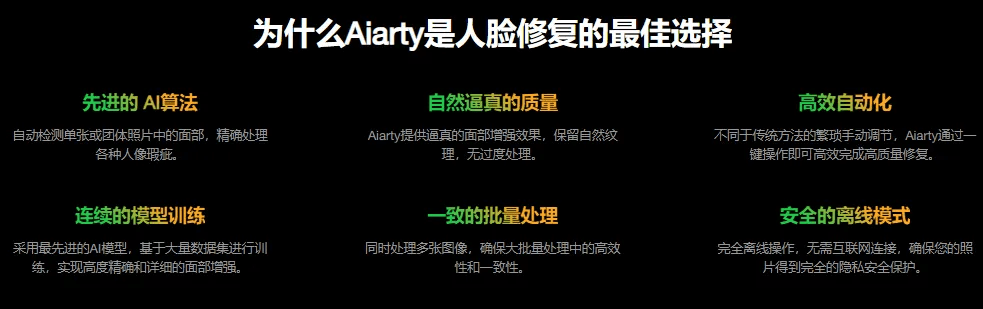 （19679期）Win/Mac双端支持！最新永久终身版，支持老照片修复，图片变清晰无损放大工具，Aiarty Image Enhancer