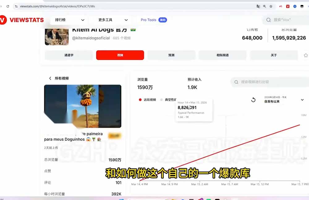 （19689期）YouTube油管AI视频变现教程：账号搭建×AI成片×去重限流解决方案×YPP变现×AI真人生成×人物一致性