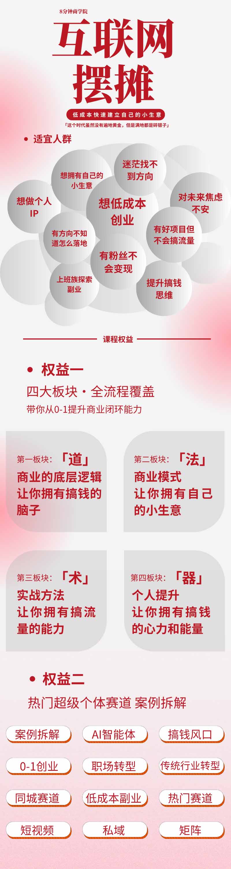 （19738期）AI+新个体创业必修课｜道法术器｜商业逻辑·小红书流量·AI智能体｜低成本打造个人变现小生意全套教学